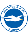   Brighton &amp; Hove Albion U18
      
              J. Belmont (2)
               H. Mills (7)
               R. Gorman (55)
          
   crest