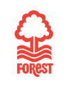   Nottingham Forest
      
              Awoniyi (88)
          
   crest