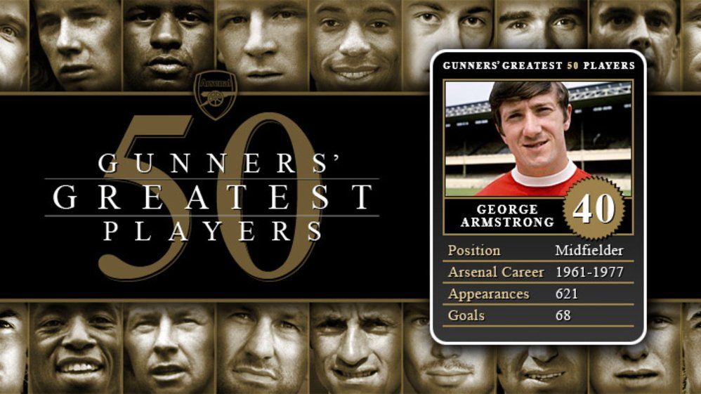 Greatest 50 Players - 40. George Armstrong