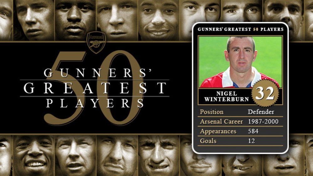 Greatest 50 Players - 32. Nigel Winterburn