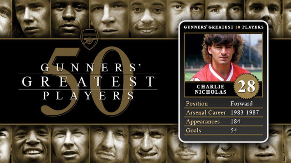 Greatest 50 Players - 28. Charlie Nicholas