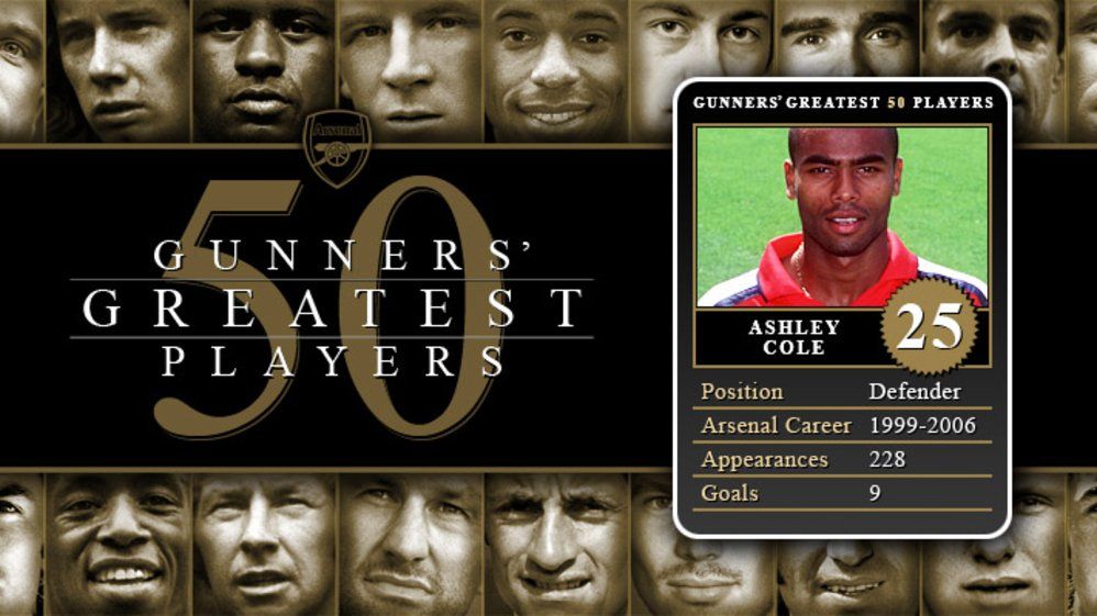 Greatest 50 Players - 25. Ashley Cole