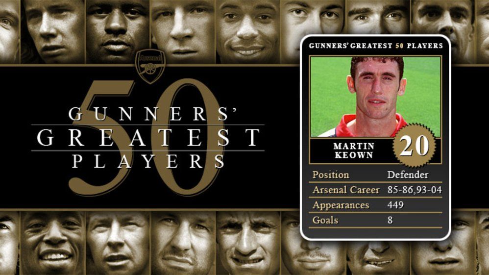 Greatest 50 Players - 20. Martin Keown