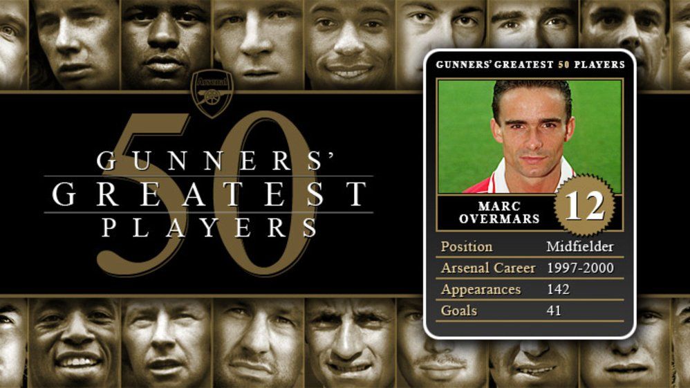 Greatest 50 Players - 12. Marc Overmars
