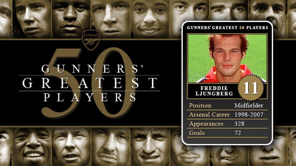 Greatest 50 Players - 11 Freddie Ljungberg