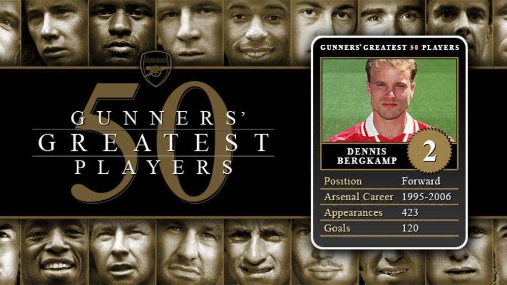 Greatest 50 Players 2 Dennis Bergkamp