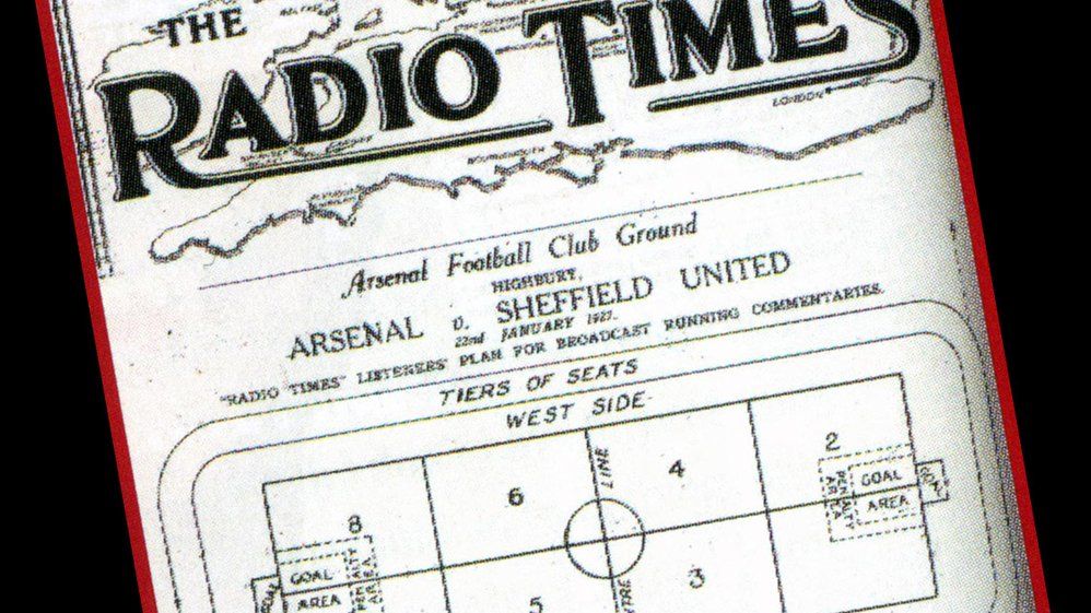 Radio Times - 1927
