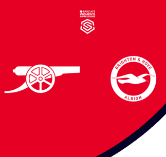 Preview: Arsenal v Brighton & Hove Albion Women