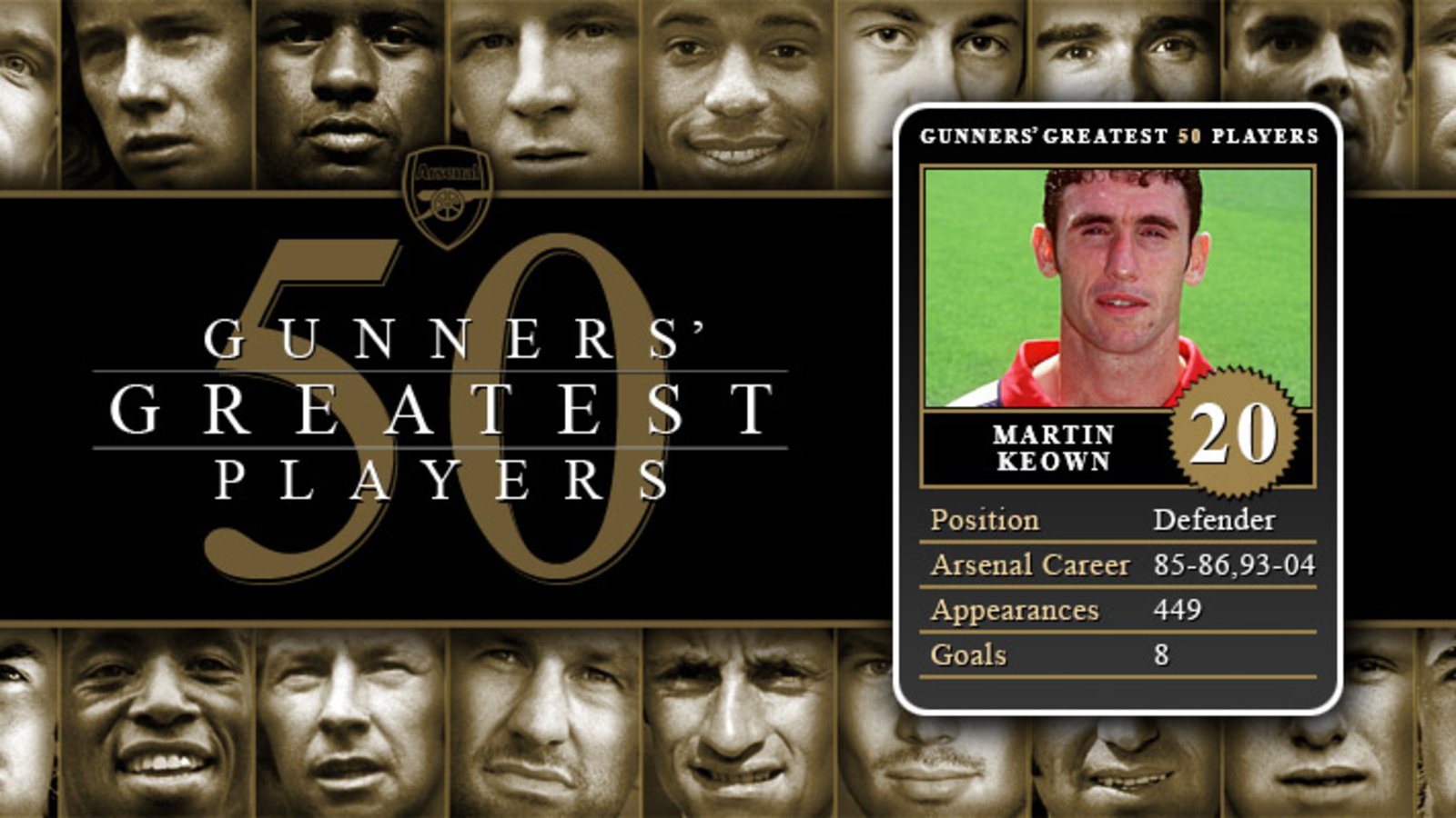 Martin Keown Arsenal #5 Football Champions TCG 2001-2 Trade Card C245 