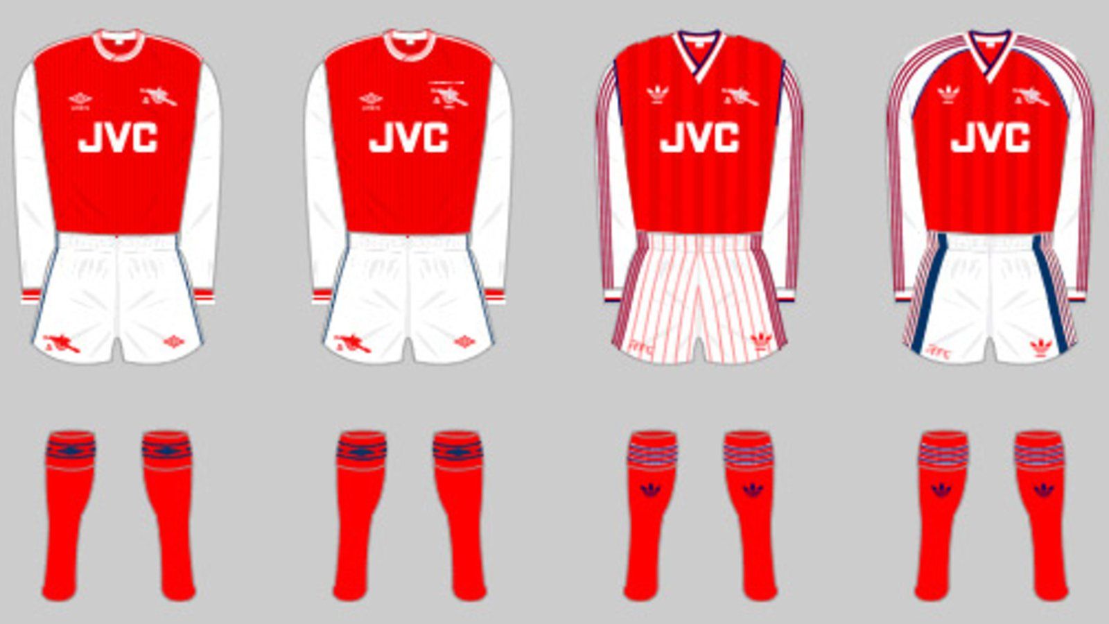 Arsenal FC Kit History - Football Kit Archive
