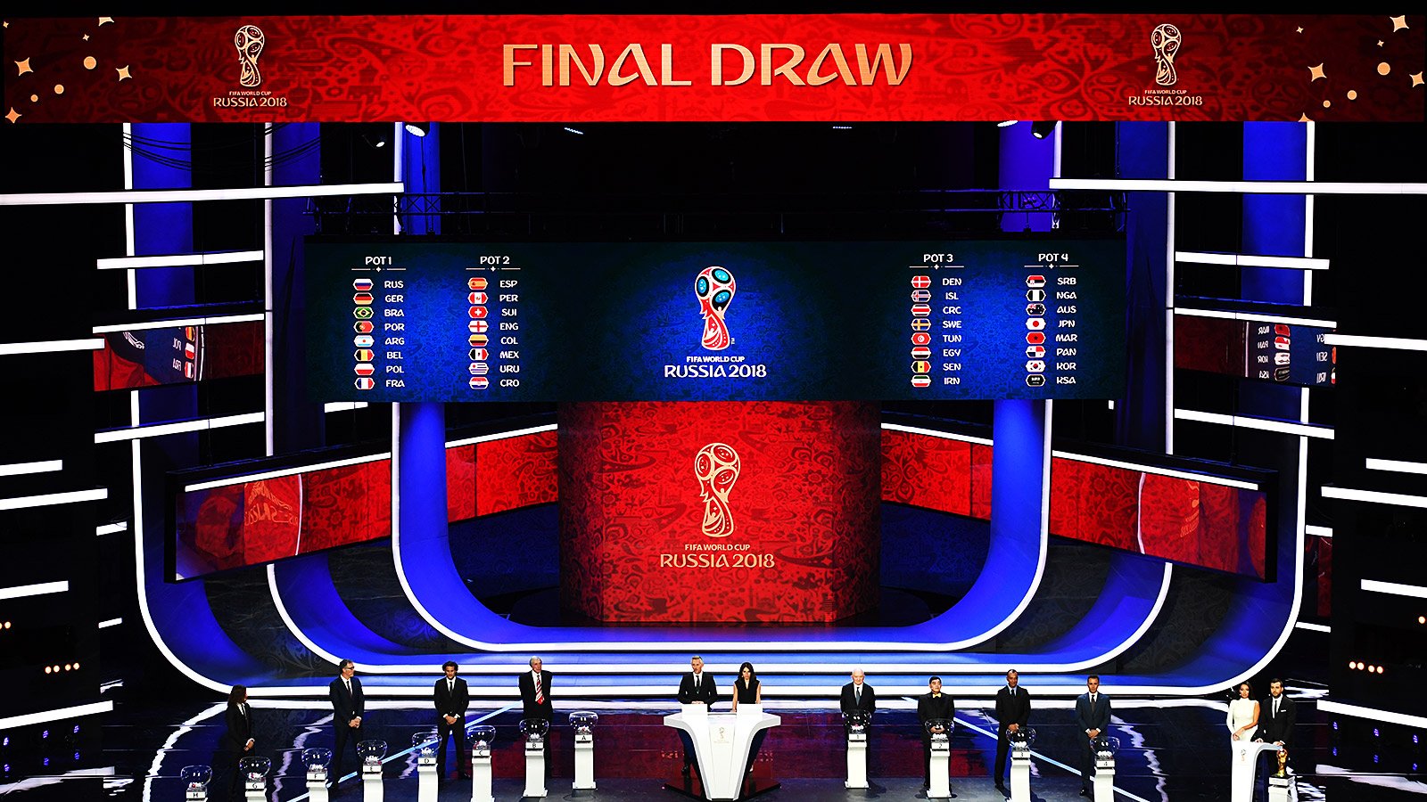 2018 World Cup draw: All you need to know | News | Arsenal.com