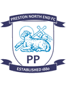     Preston North End FC
              
                          Callum Robinson (7)
                    
         crest