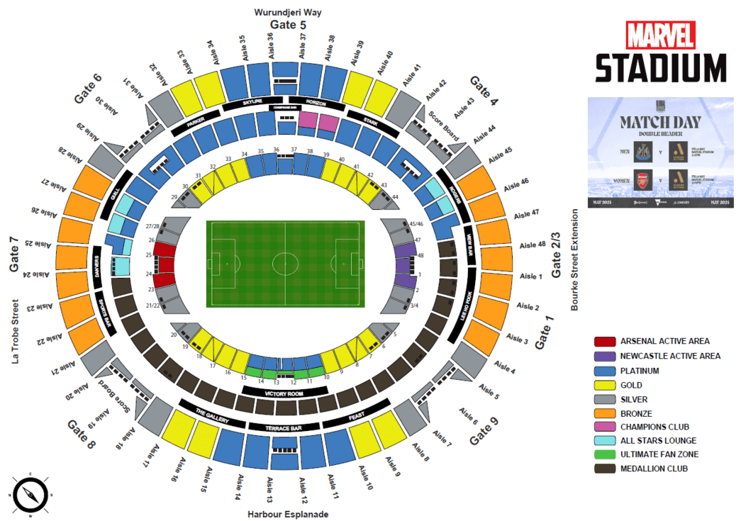 Marvel Stadium Map