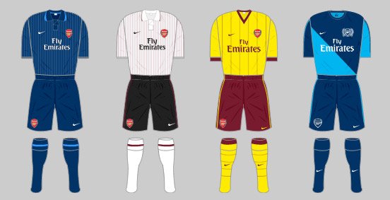 arsenal kits over the years