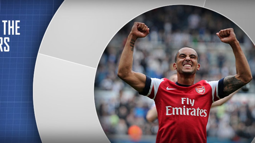 Behind the Numbers - Theo Walcott
