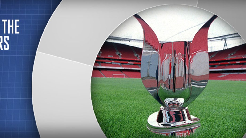 Behind the Numbers - The Emirates Cup