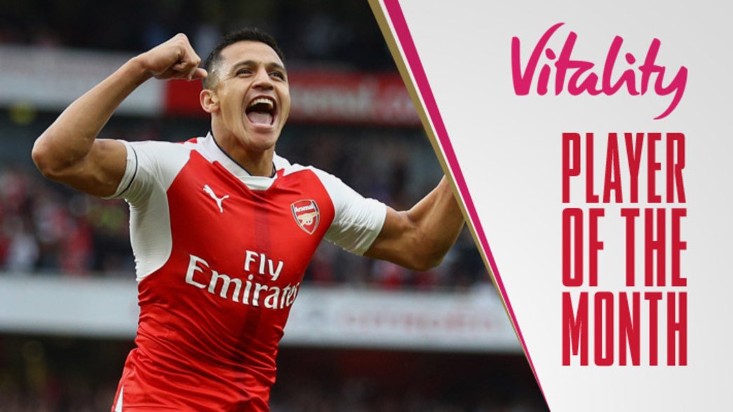 Player of the Month - Alexis