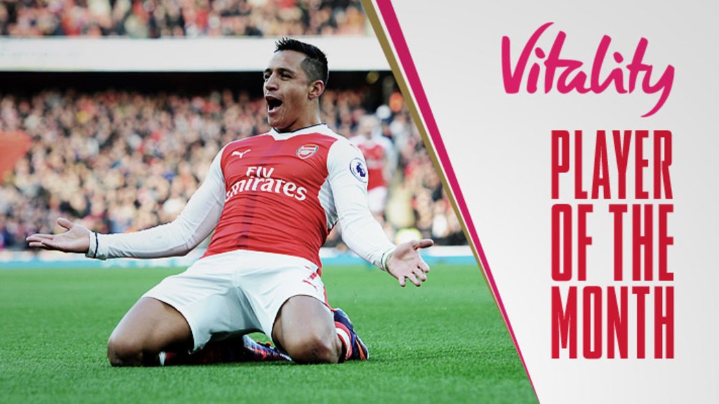 Player of the Month - Alexis
