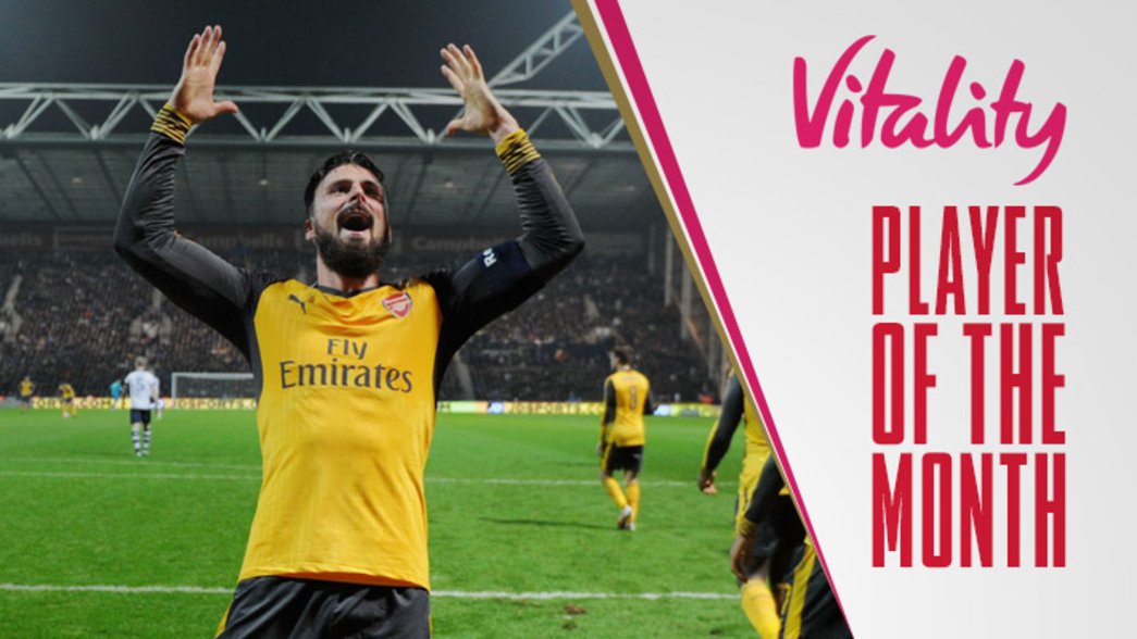 Player of the Month - Olivier Giroud