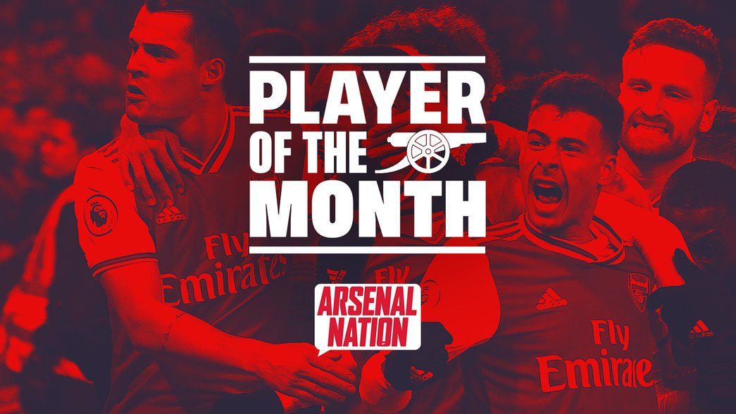 Player of the Month - January 2020