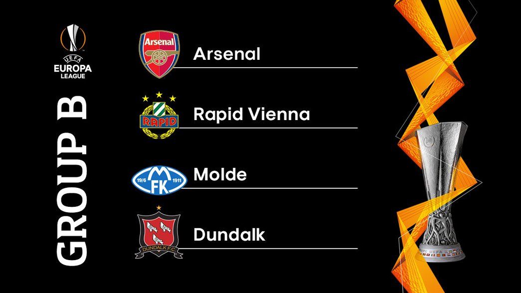 Europa League group stage draw, 2020