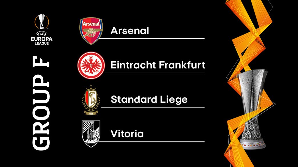 Arsenal drawn in Group F of Europa 