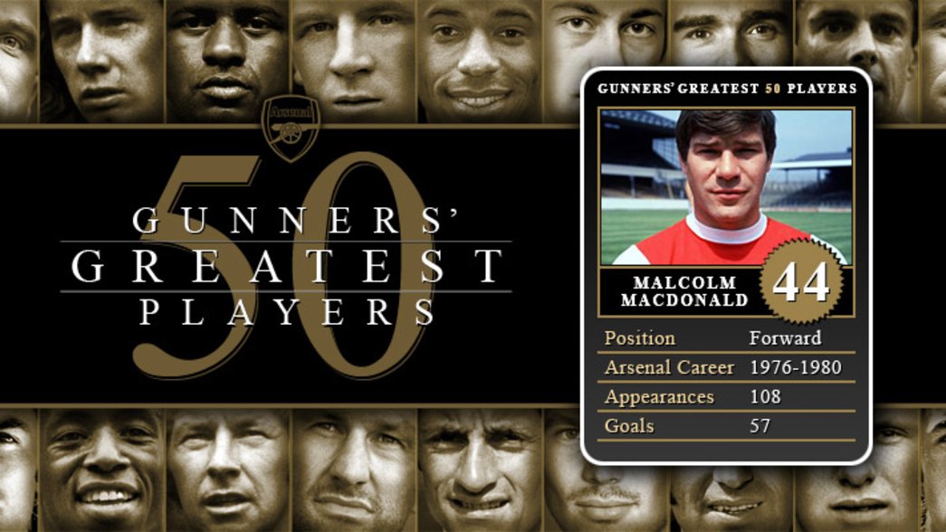 Greatest 50 Players - 44. Malcolm Macdonald