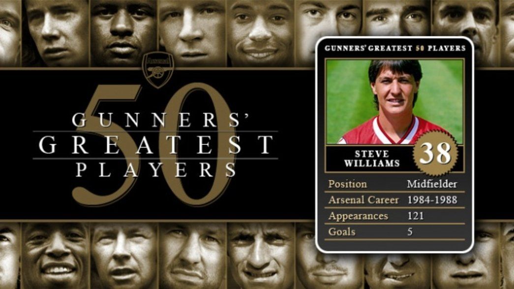 Greatest 50 Players - 38. Steve Williams