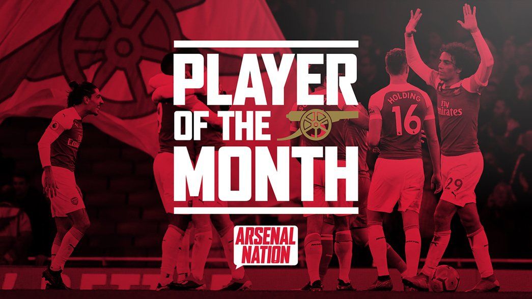 Player of the Month - December 2018