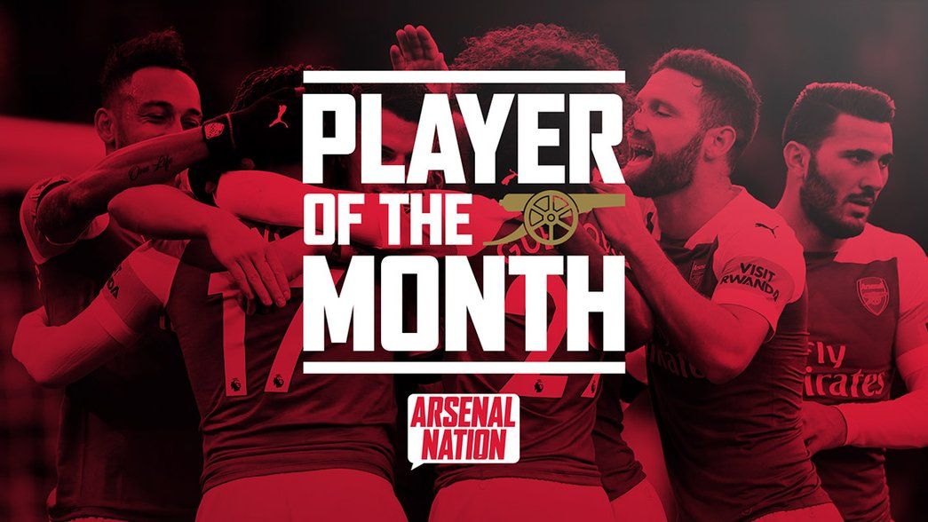 Player of the Month - January 2019
