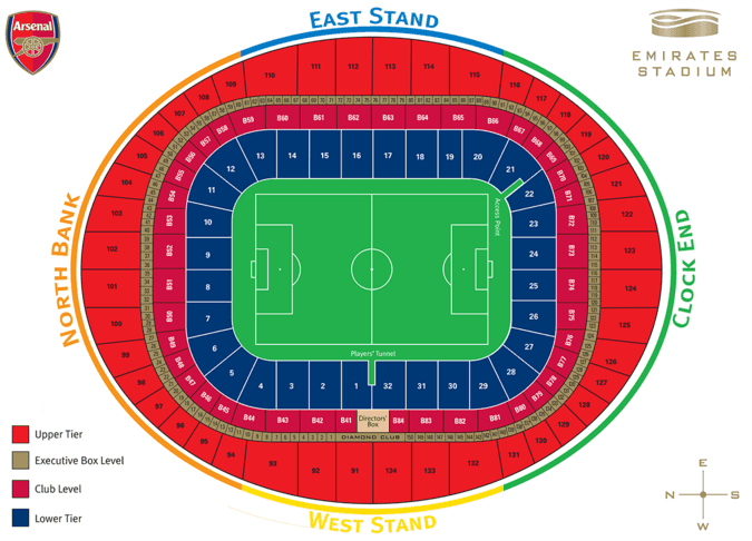 Emirates Stadium seating plan | The Club | News | Arsenal.com