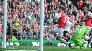 From the vault: Five classic home wins over Spurs