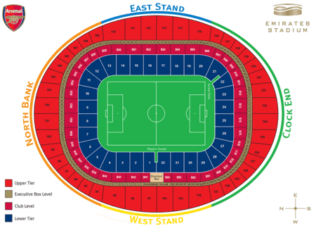 West Ham Seating Chart