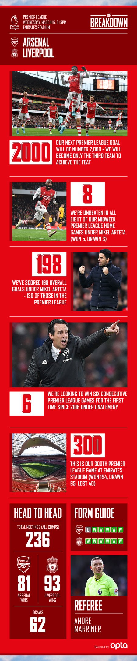 Arsenal v Liverpool: preview, stats, video | Match preview | News | Arsenal. com